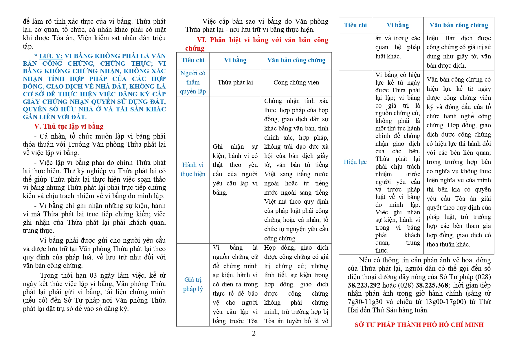 tl_files/tintuc/to-gap-dien-tu-phat-tim-hieu-chuc-nang-lap-vi-bang-cua-thua-phat-lai-2022-02.jpg